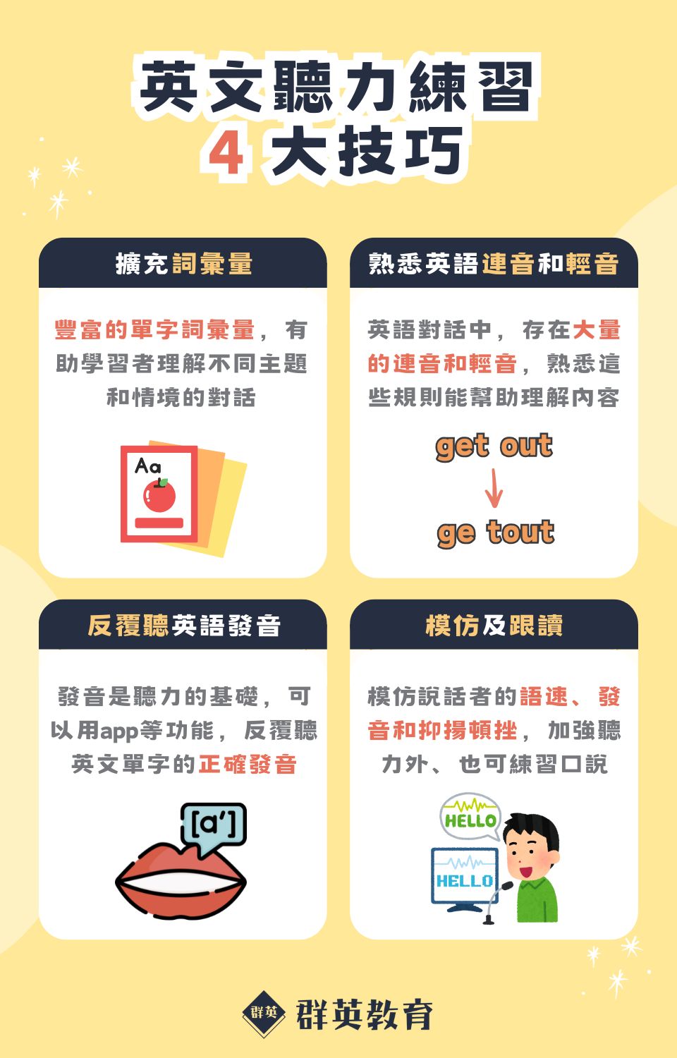如何高效提升英文聽力能力？用對方法很重要！擴充詞彙量、熟悉英語連音和輕音、反覆聽英語發音、模仿及跟讀