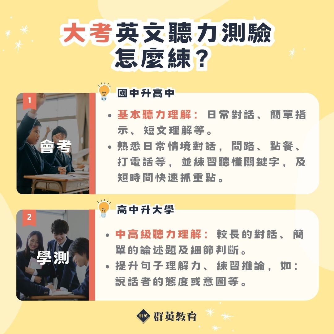 大考英文聽力測驗怎麼練？