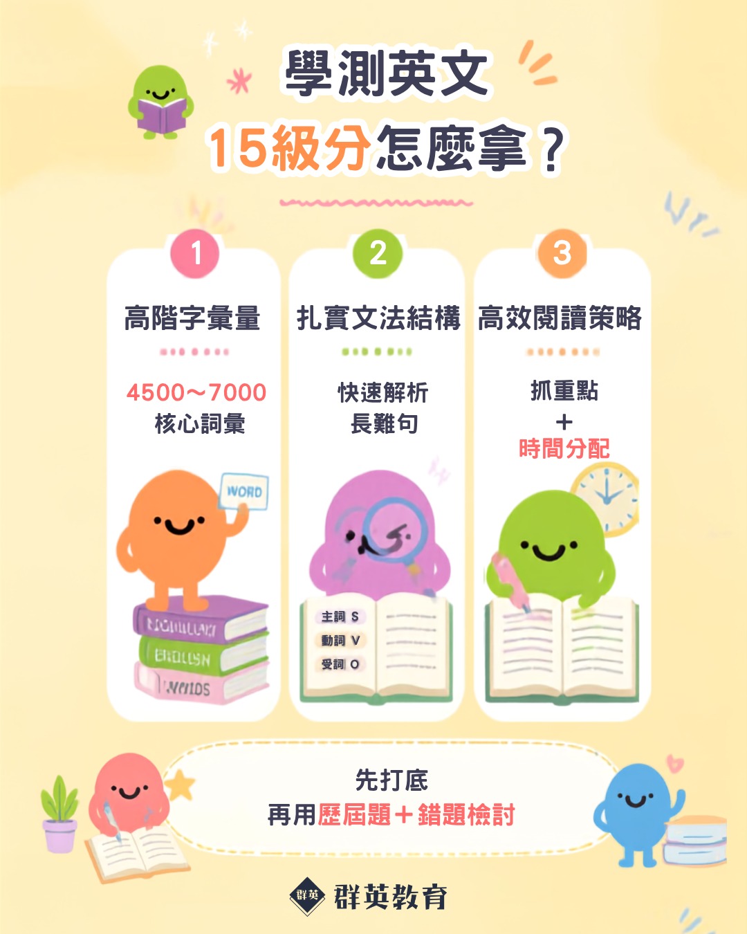 學測英文15級分怎麼拿
